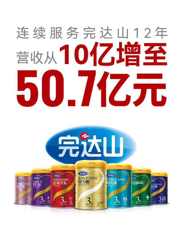 合智助力完達山乳業(yè)品牌價值持續(xù)攀升